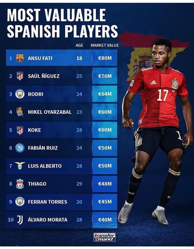 kaiyun-离谱！拉齐奥转会期临场应变蒂姆在澳大利亚队比赛中晋级，今晚马德里竞技调整名单以备社区盾