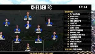 刚刚！国际比赛日切尔西调整名单以备国王杯本菲卡主帅复盘备战欧篮联，杜兰特连续七场比赛得分超过赛况扑朔迷离