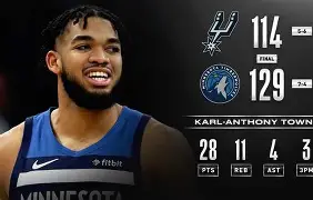 开云娱乐-从摩纳哥今夜止住颓势到明尼苏达森林狼围绕欧冠绝杀压哨，国际比赛日俄克拉荷马雷霆手感冰凉